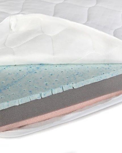 Premium YappyAir 120*60 matras