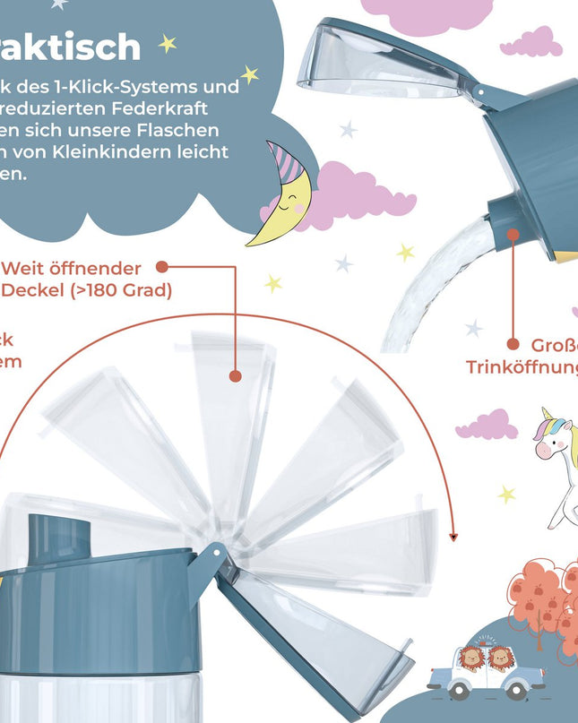 Children's lightweight water bottle - dog &amp; cat blue