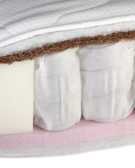 Yappy MiniPocket mattress 160*80