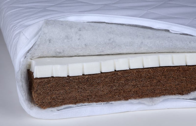 Premium YappyAir 120*60 matras