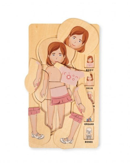 Mijn lichaam puzzel. meisje