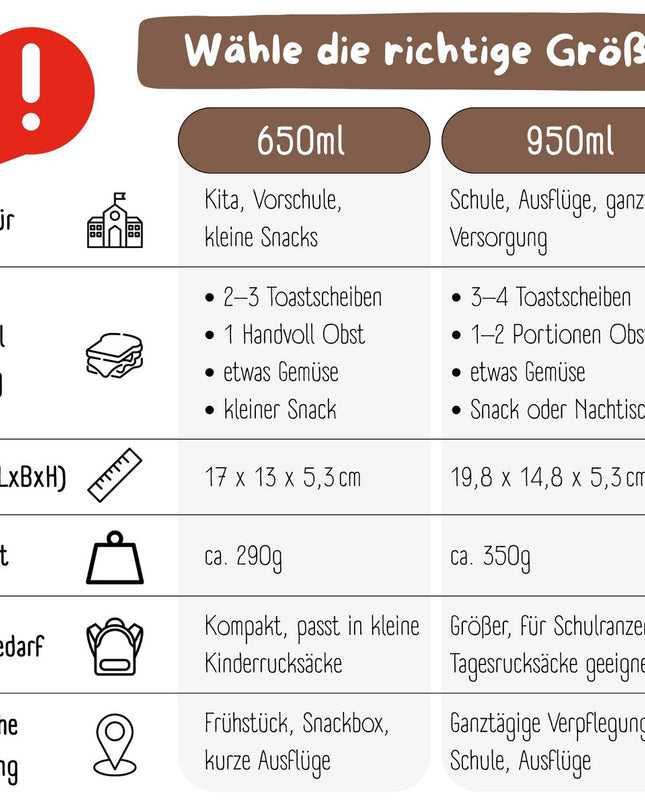 Laubeimer mit Fächern, leicht und auslaufsicher – Safaribraun