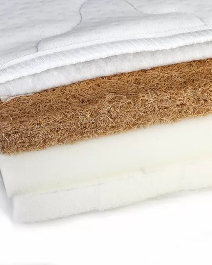 YappyMemory II Tweezijdig Matras – 200 x 90 cm