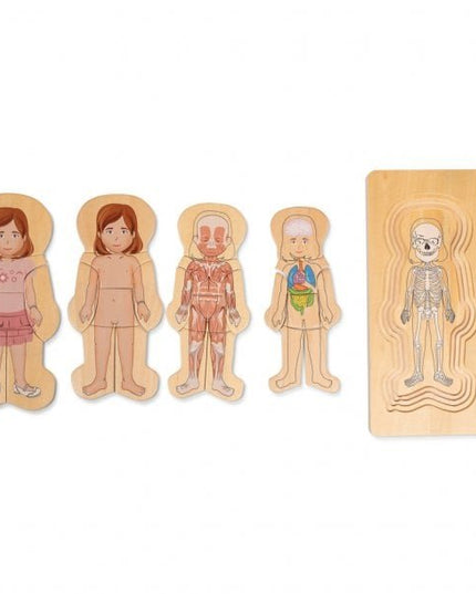Mijn lichaam puzzel. meisje